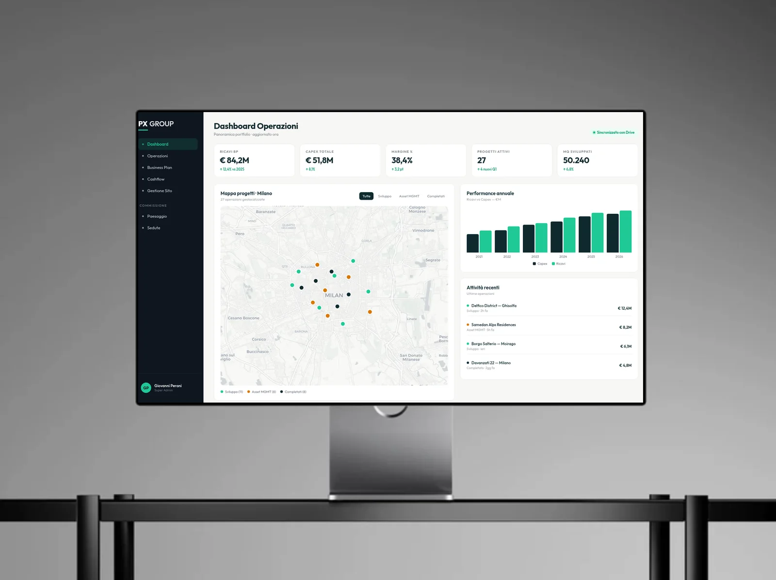 Software proprietario PX Group — dashboard CRM su Apple Studio Display